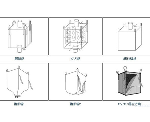 成袋款式集裝袋